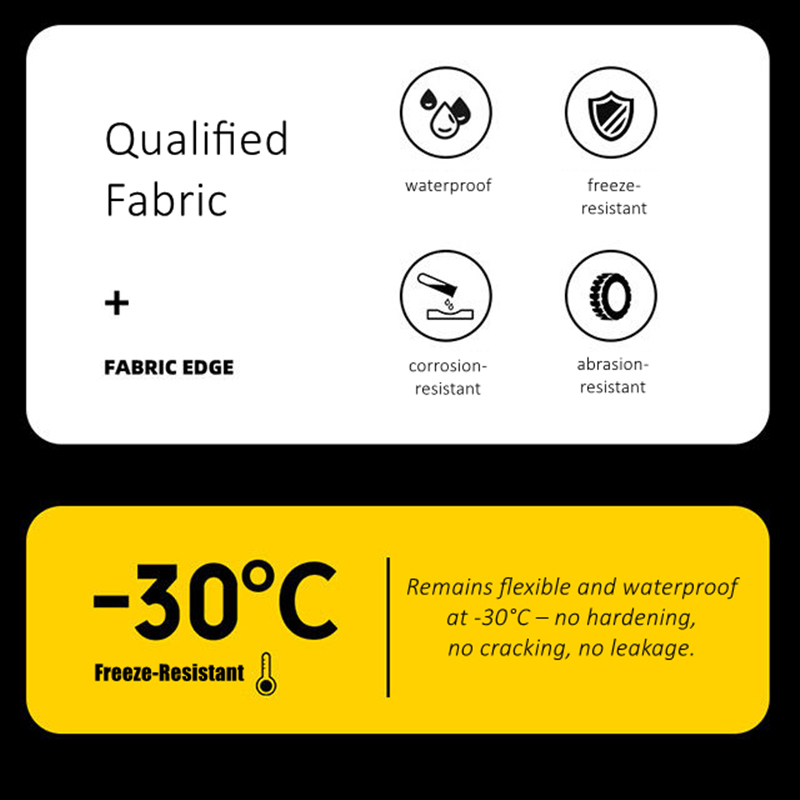 Ultra Thick and Flexible PVC M – обзор и цена Fishing Pants Waterproof