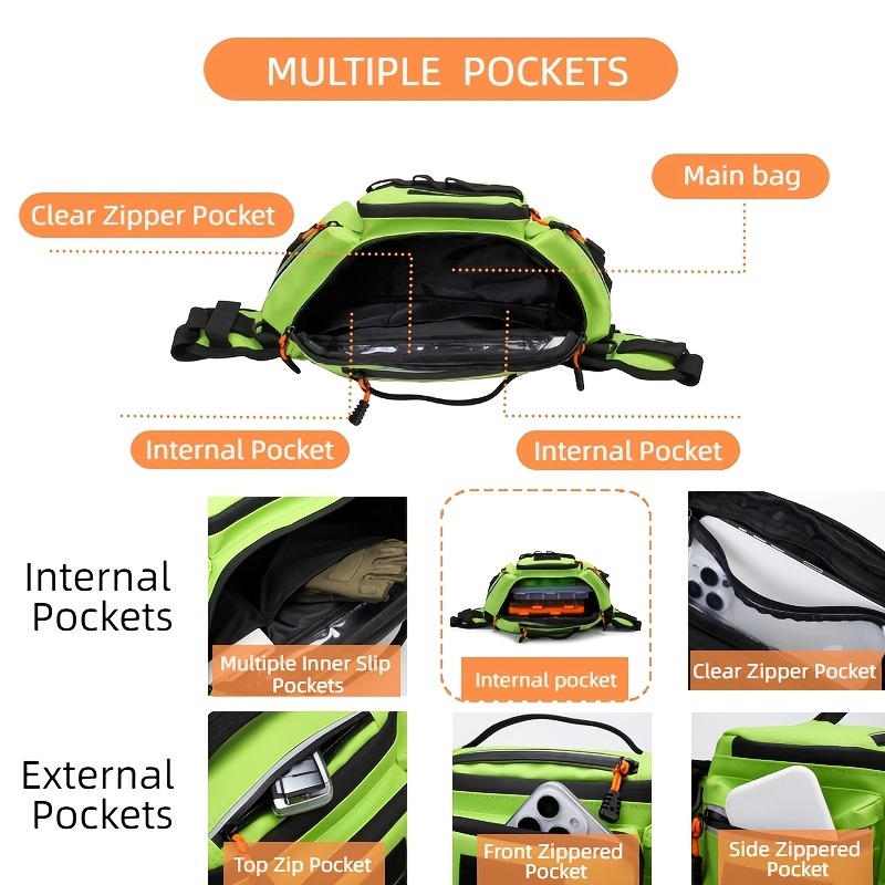 Large Capacity Multifunctional – обзор и цена Fishing Backpack