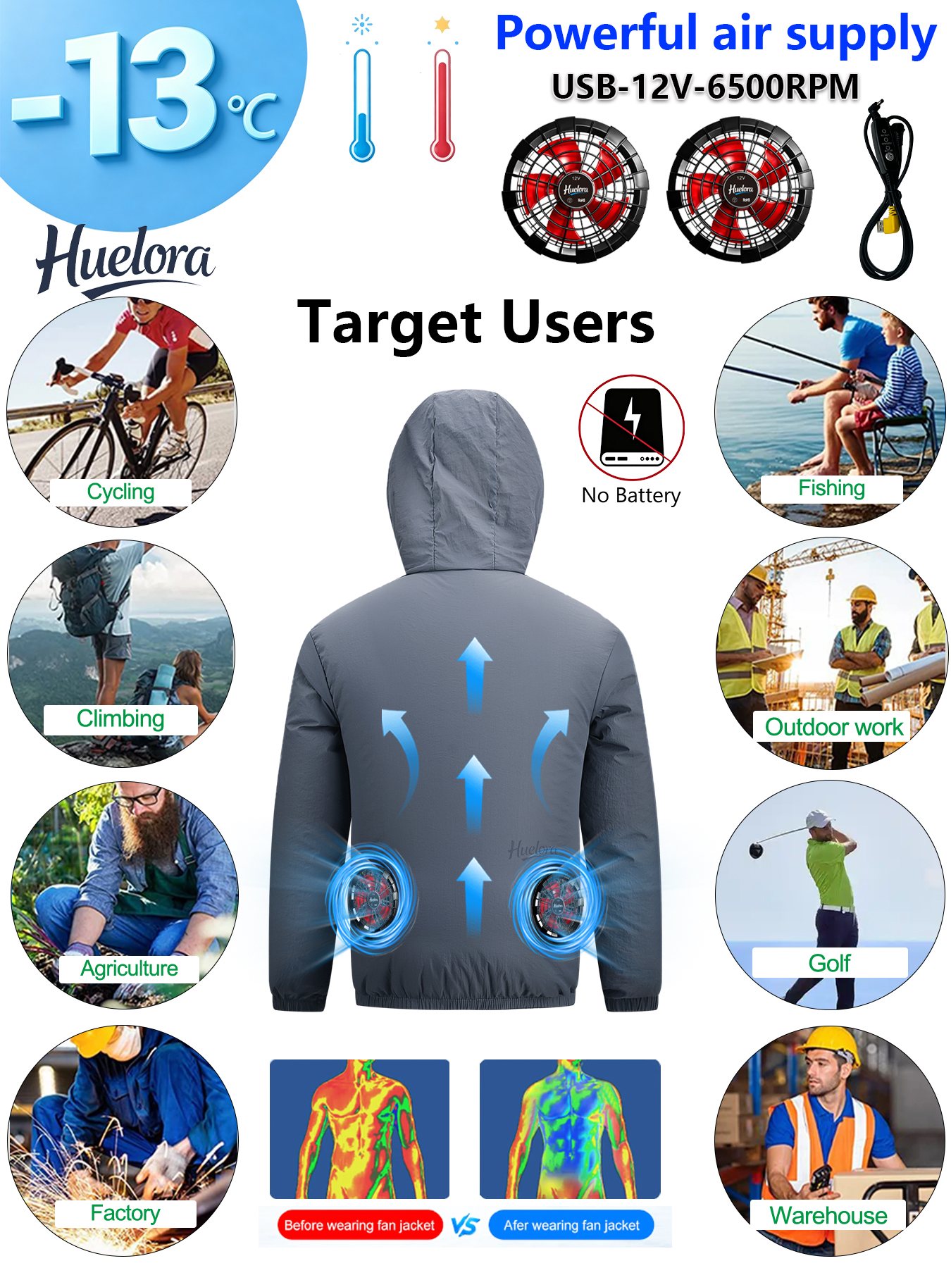 Men's Hooded USB Cooling Jacke – обзор и цена Fishing Hoodie
