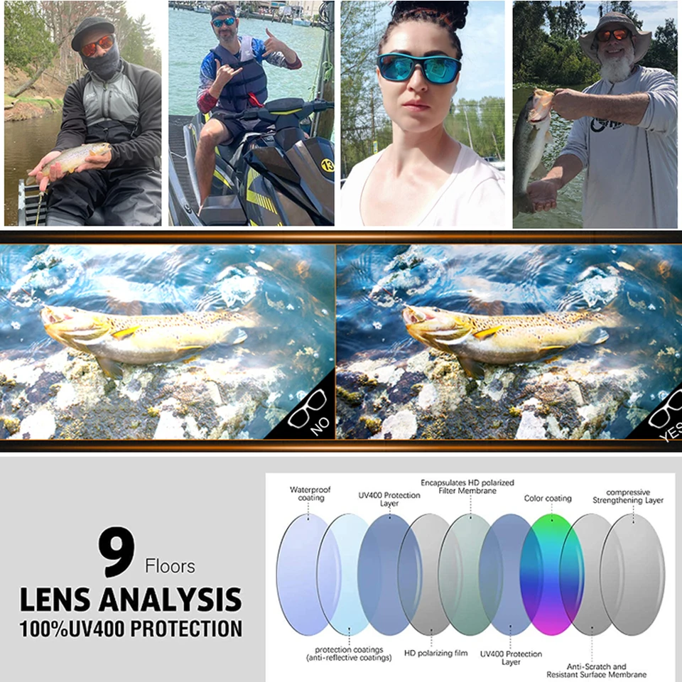 High Definition Polarized Sung – обзор и цена Fishing Sunglasses Polarized